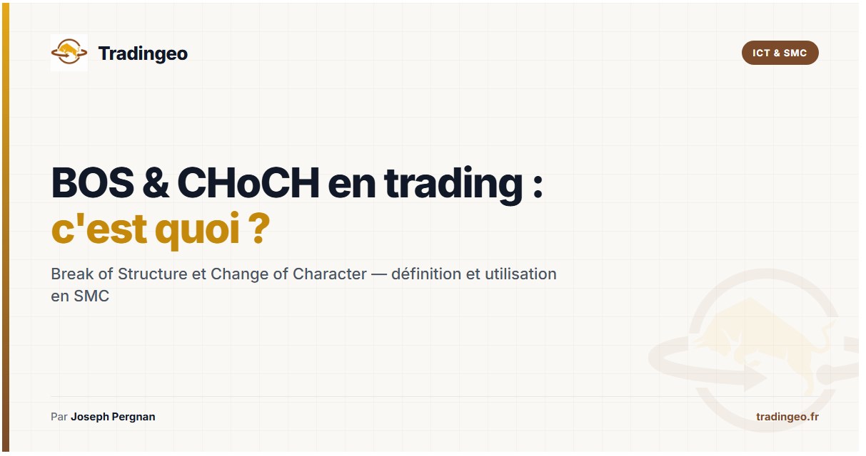 BOS trading Break of Structure CHoCH Change of Character SMC ICT — Tradingeo