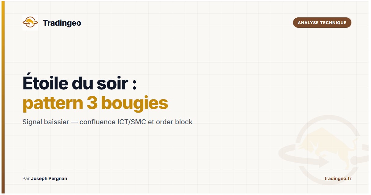 étoile du soir trading — pattern 3 bougies signal baissier et confluence ICT/SMC — Tradingeo