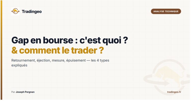 Gap en bourse définition types retournement éjection épuisement stratégie trading — Tradingeo