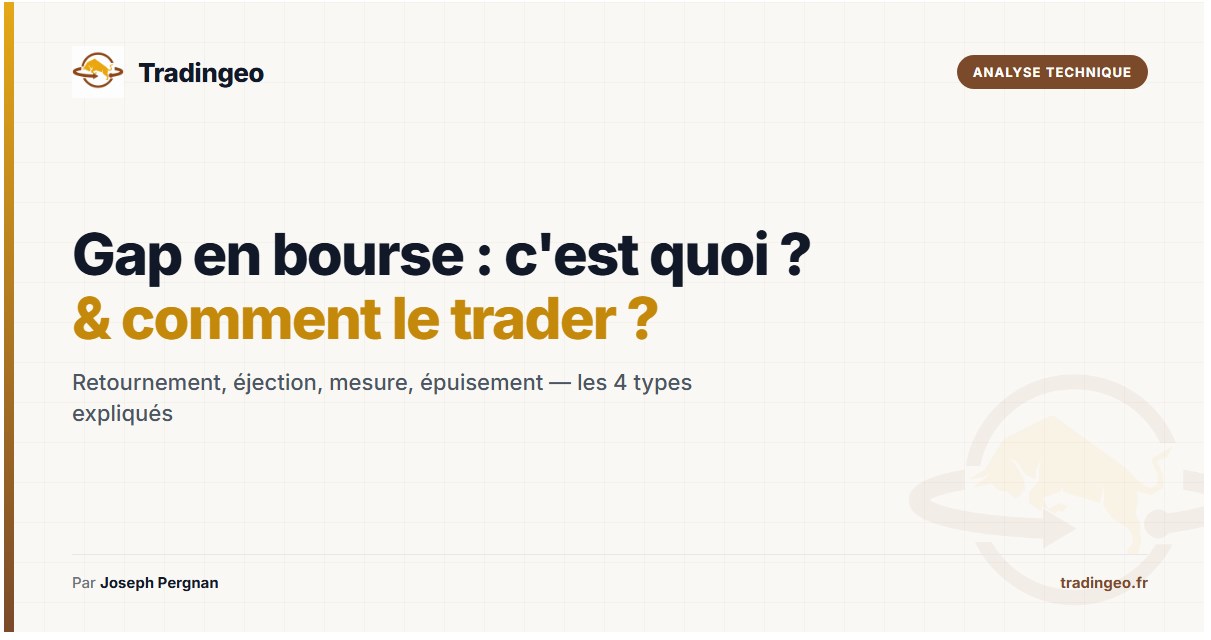 Gap en bourse définition types retournement éjection épuisement stratégie trading — Tradingeo