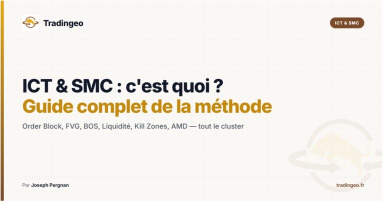 ICT SMC guide complet méthode Smart Money Concepts order block FVG trading