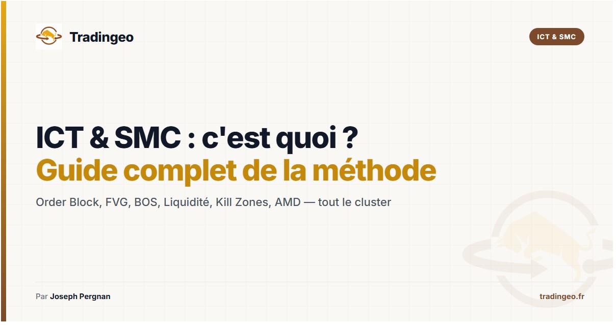 ICT SMC guide complet méthode Smart Money Concepts trading — Tradingeo