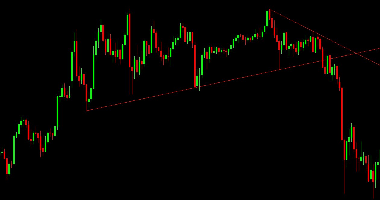 Pullback et throwback c'est quoi