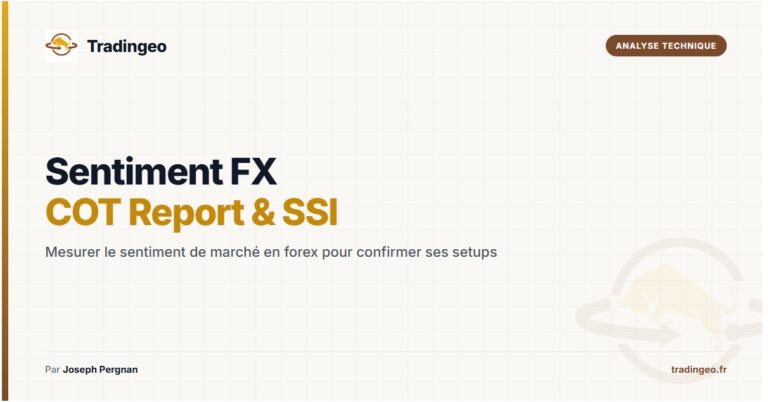 Sentiment FX — COT Report et indicateurs SSI positionnement des traders forex — Tradingeo