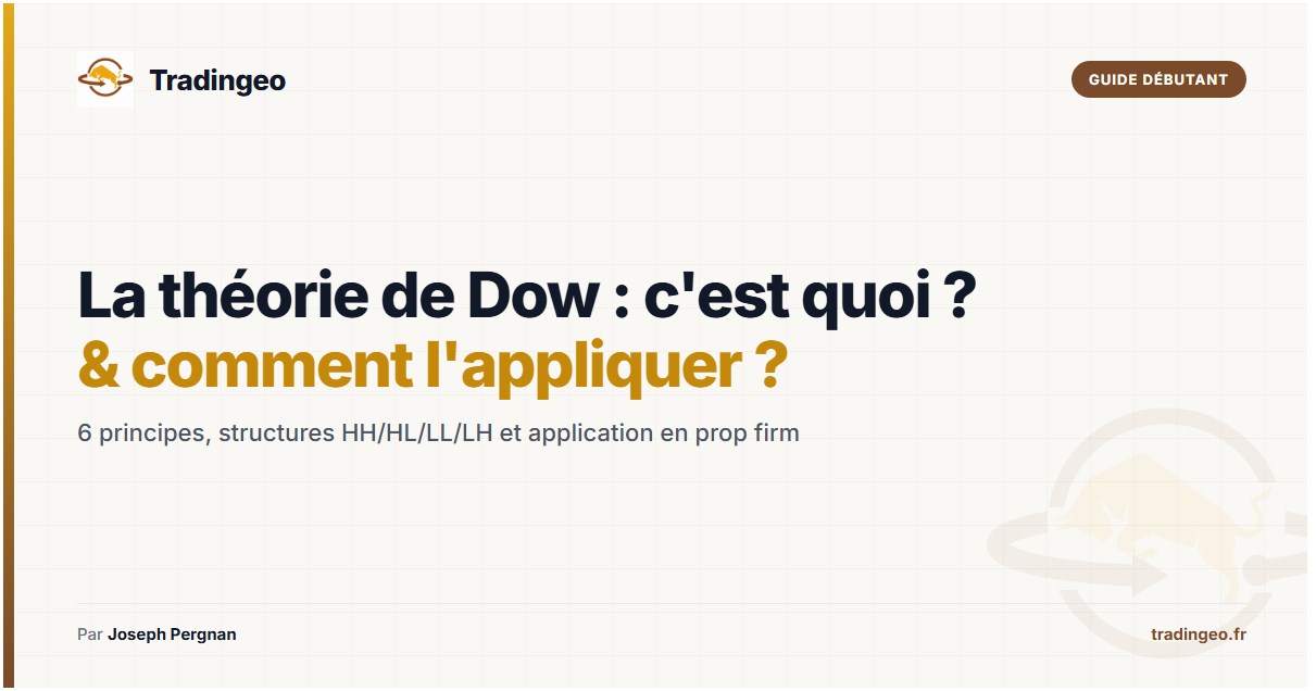 Théorie de Dow — principes fondamentaux HH HL LL LH application trading — Tradingeo