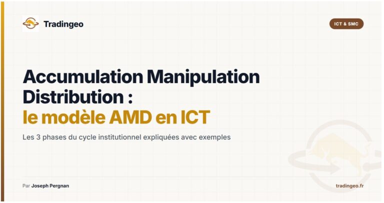 Accumulation manipulation distribution AMD modèle ICT SMC trading — Tradingeo