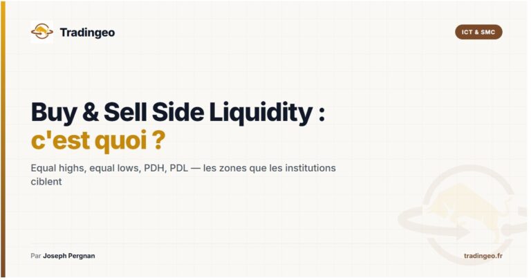 Buy side liquidity sell side liquidity equal highs equal lows PDH PDL ICT SMC