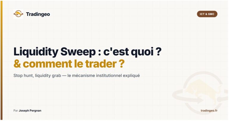Liquidity sweep trading stop hunt liquidity grab ICT SMC equal highs