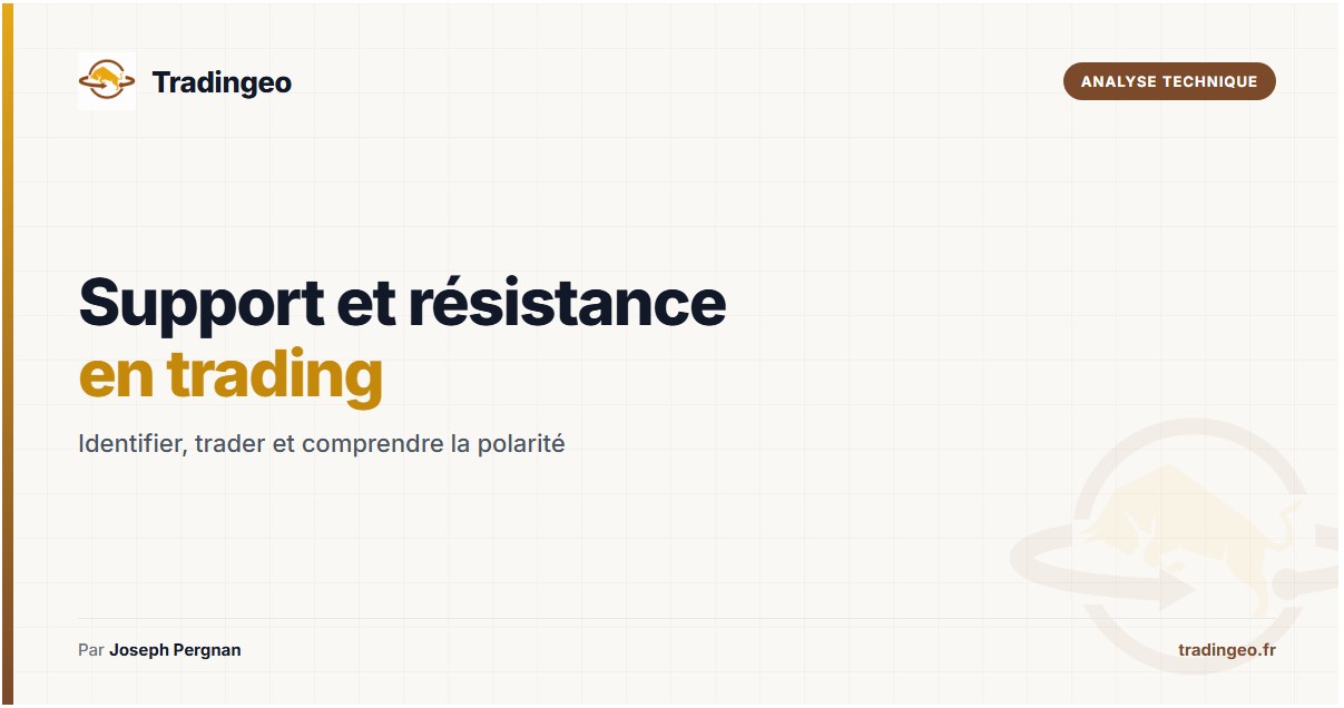 Support et résistance trading — définition identification stratégies ICT SMC — Tradingeo