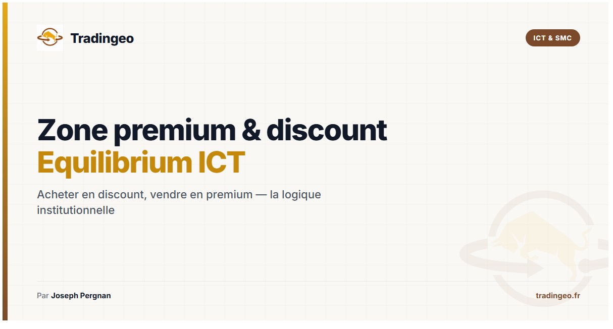zone premium et discount trading ICT — equilibrium et application — Tradingeo