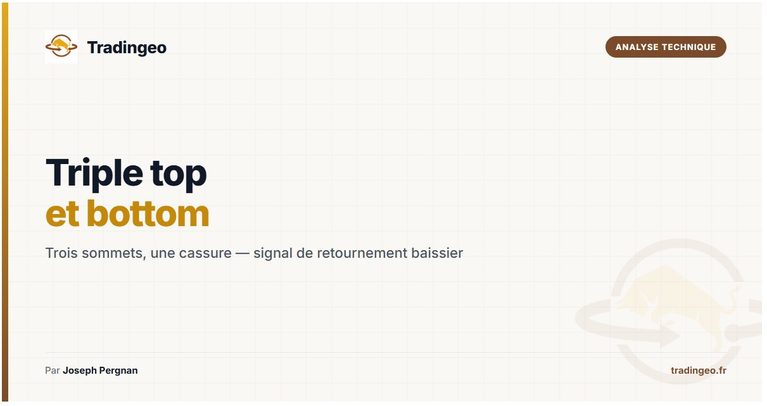 Triple top trading — signal de retournement baissier à trois sommets — Tradingeo